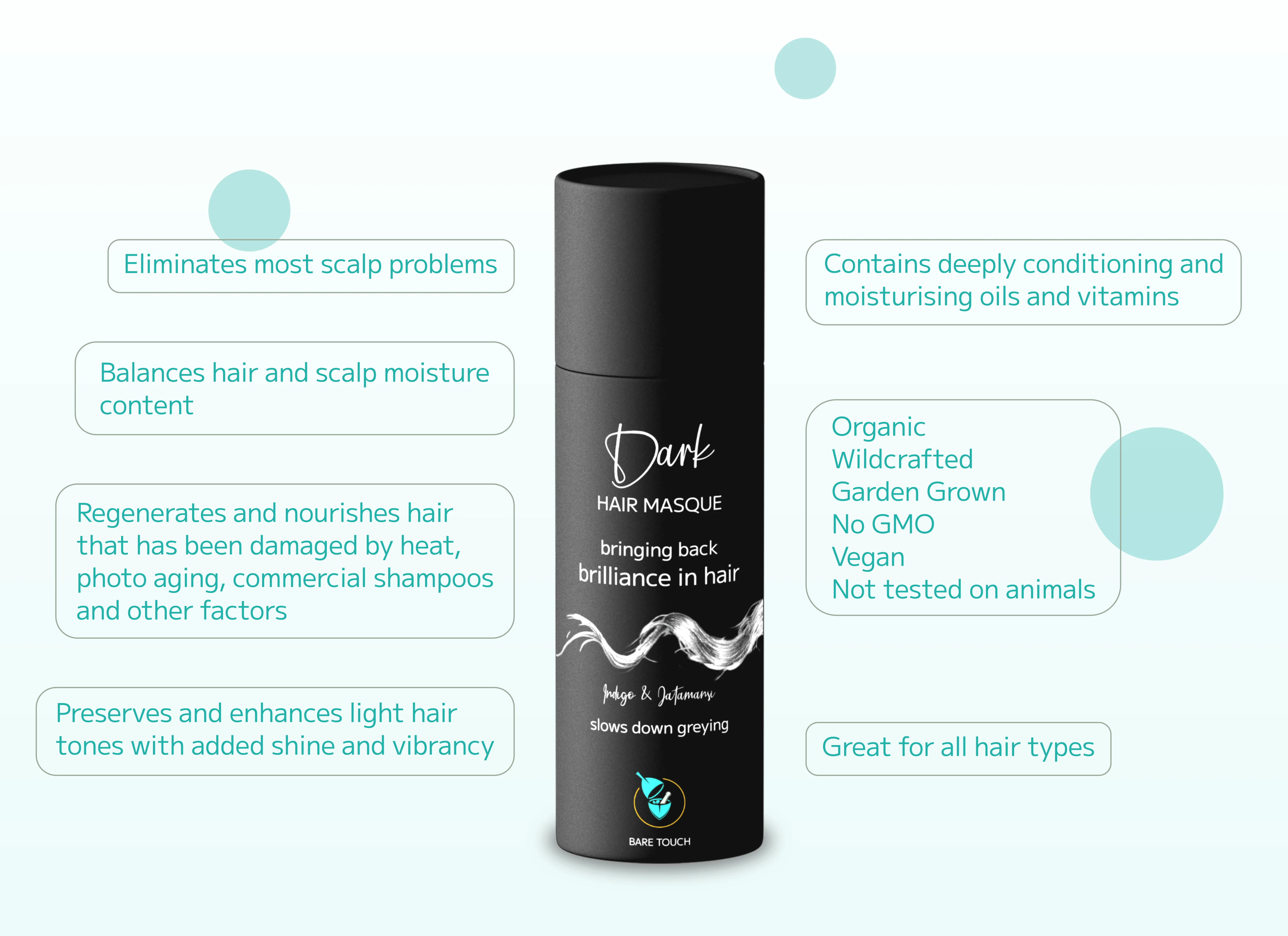 Dark Hair Masque how it works