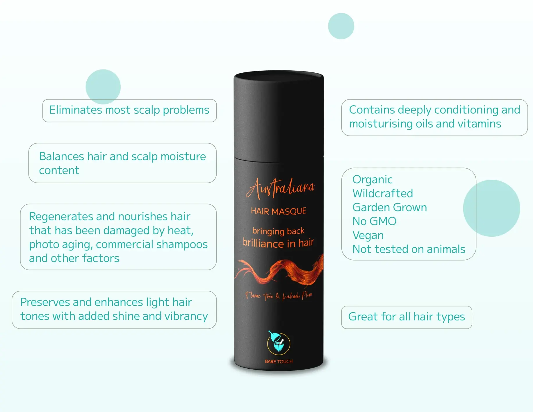 Australiana Hair Masque how it works